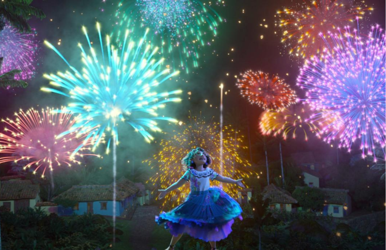 Top 10 Must-Visit Fourth of July Events in the USA (2025)
