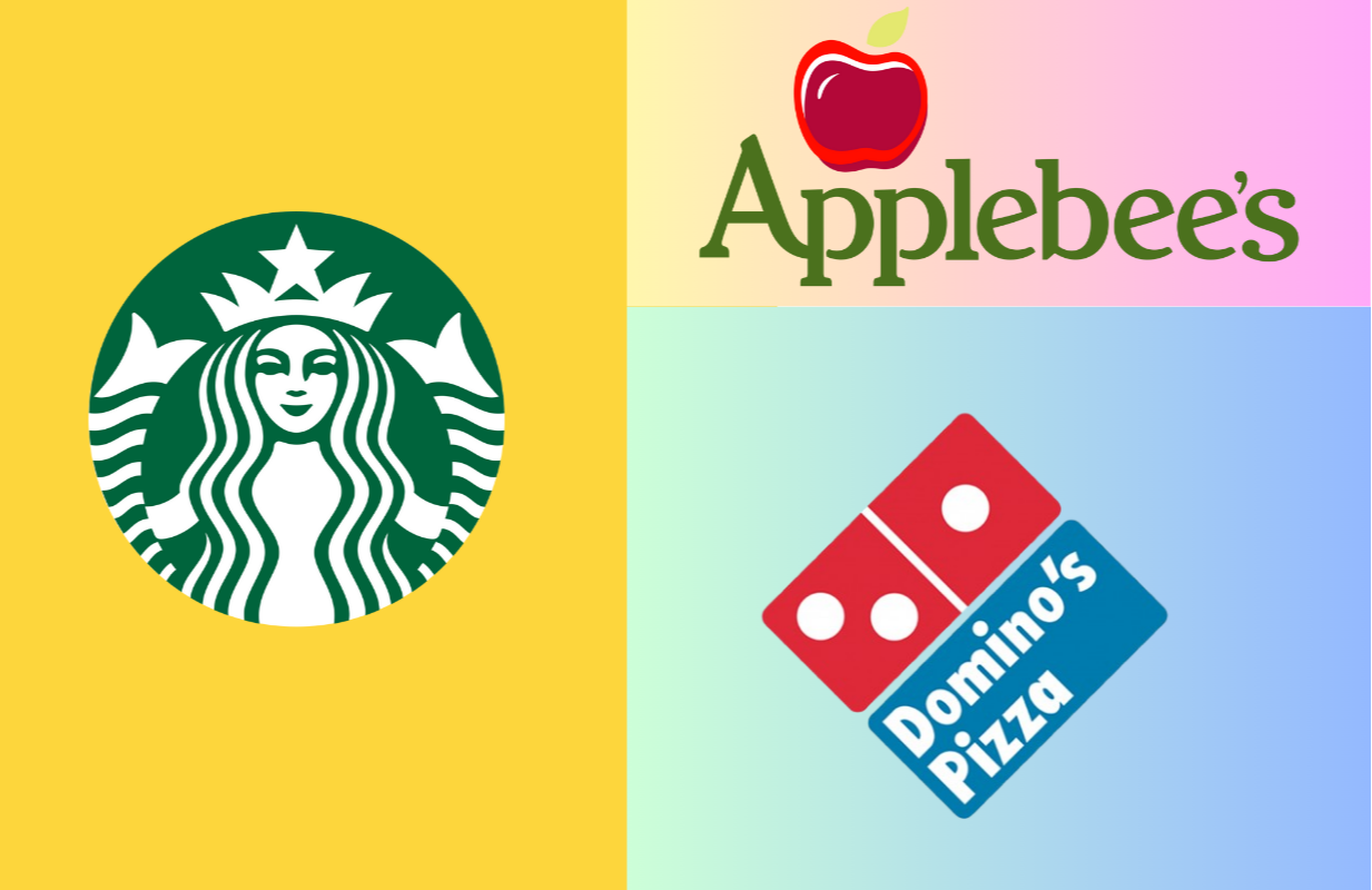 Fast-Food and Restaurant Chains Open on the 4th of July 2025